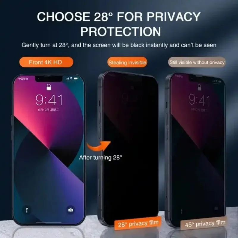Anti Spy Privacy Tempered Glass Screen Protector iPhone Anti Fingerprint