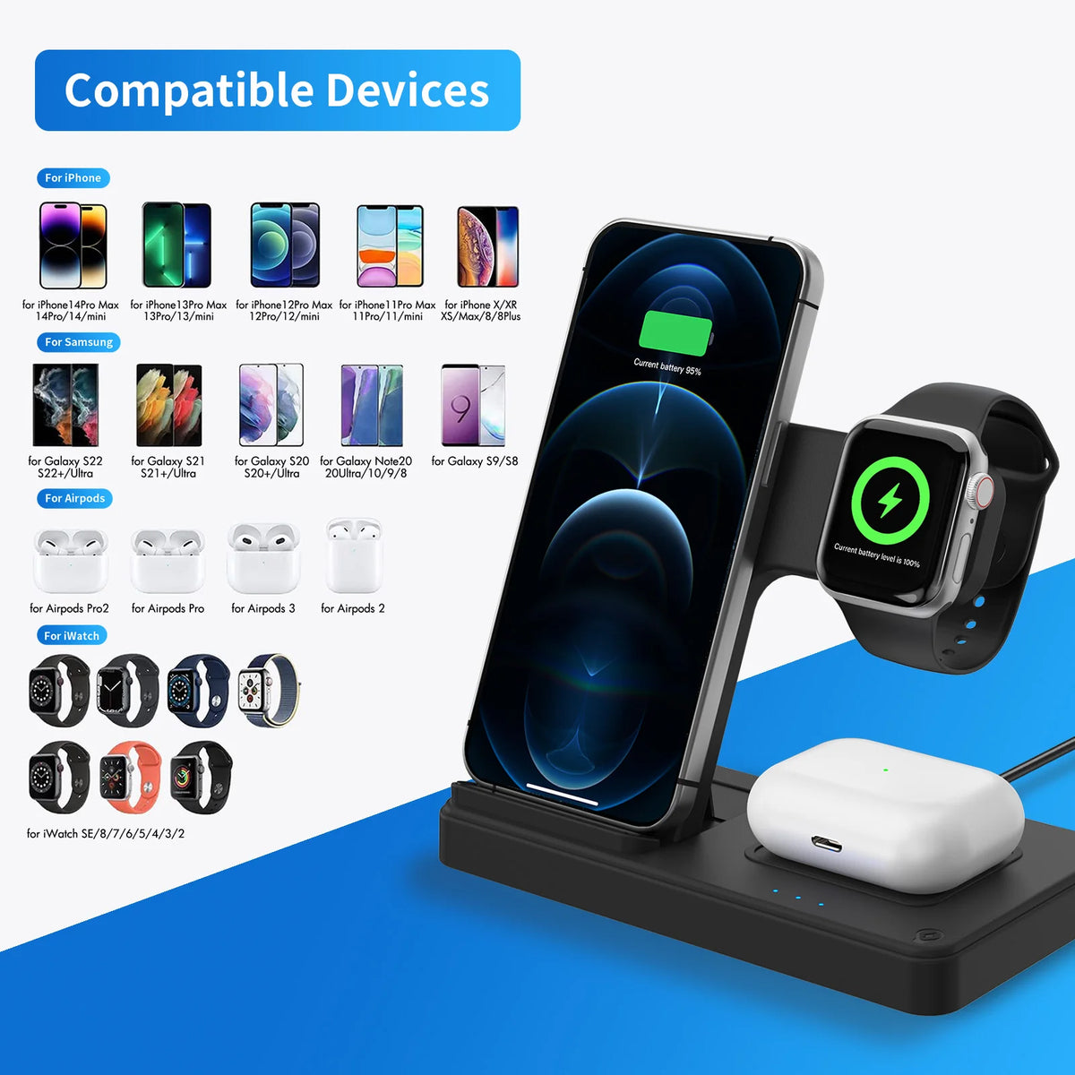 Foldable 3 In 1 Fast Magnetic Wireless Charger For Apple