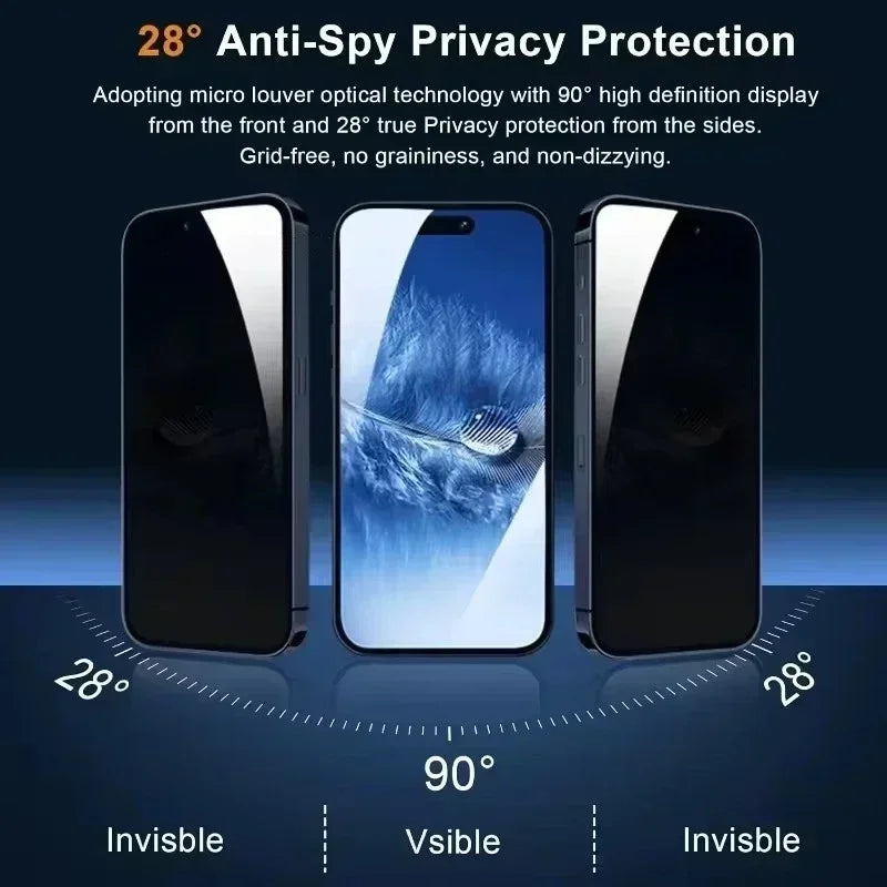 Anti Spy Privacy Tempered Glass Screen Protector iPhone Anti Fingerprint
