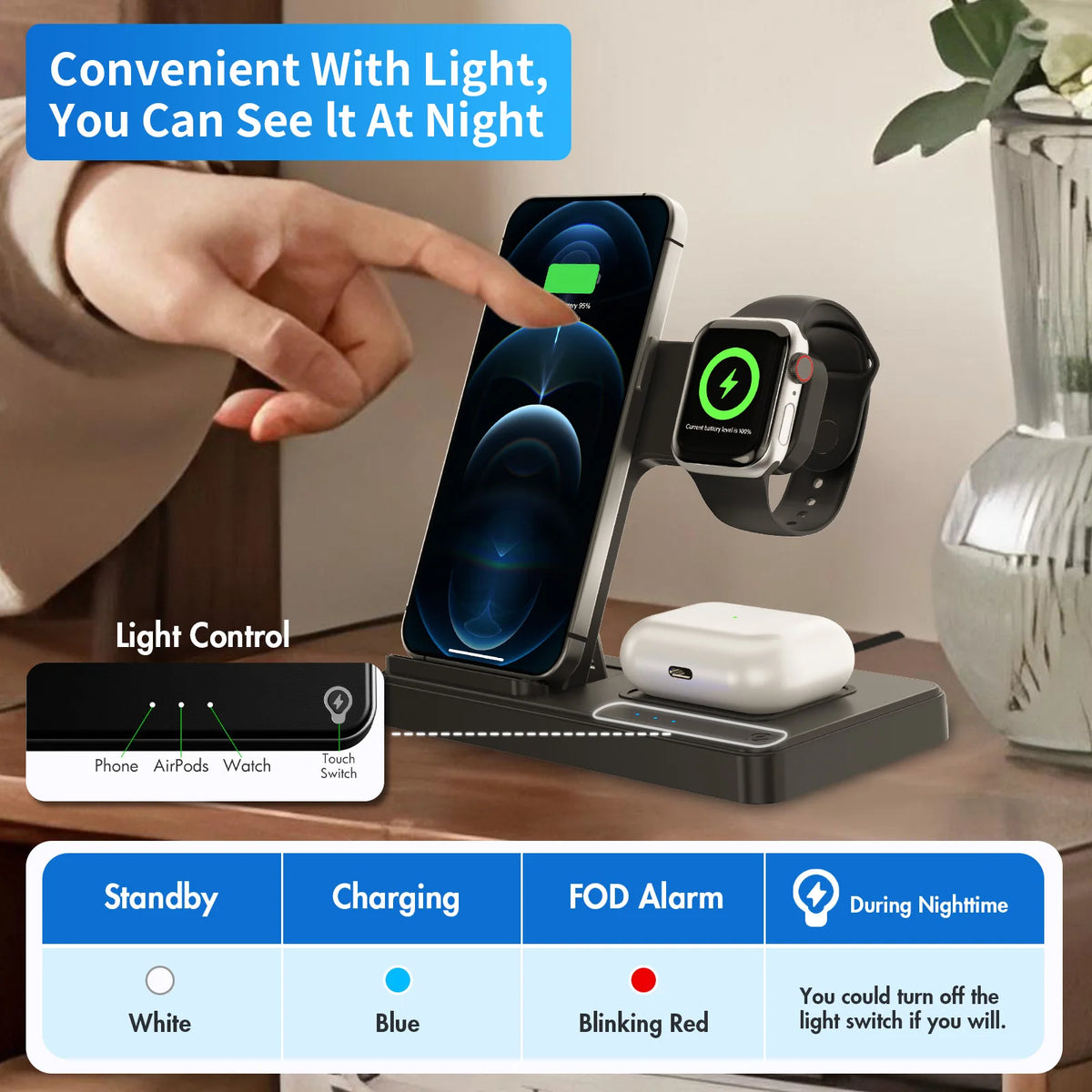 Foldable 3 In 1 Fast Magnetic Wireless Charger For Apple
