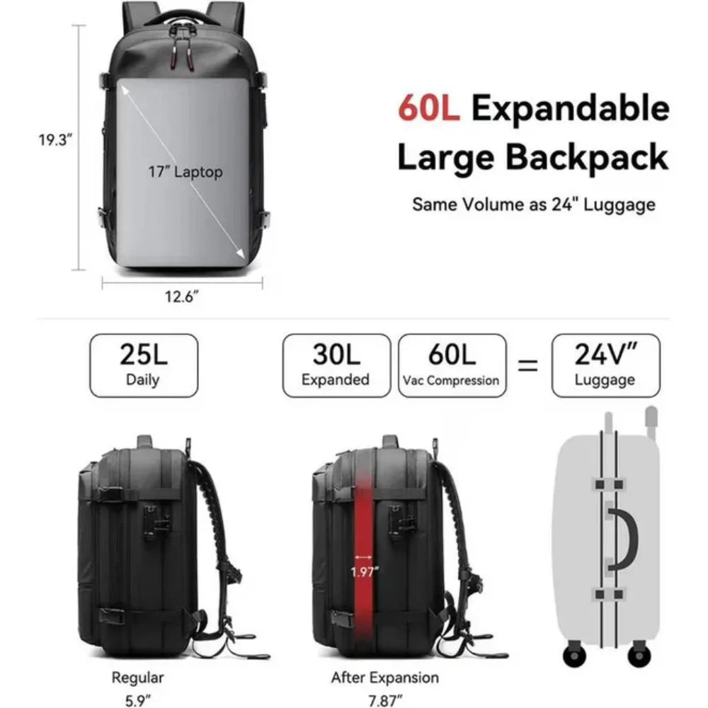 Kabaqoo 60L Expandable Vacuum Compression Bag Vacuum Backpack For Travel Water Resistant With Electric Vacuum Pump, TSA Lock, Wet Dry Separation, Gifts