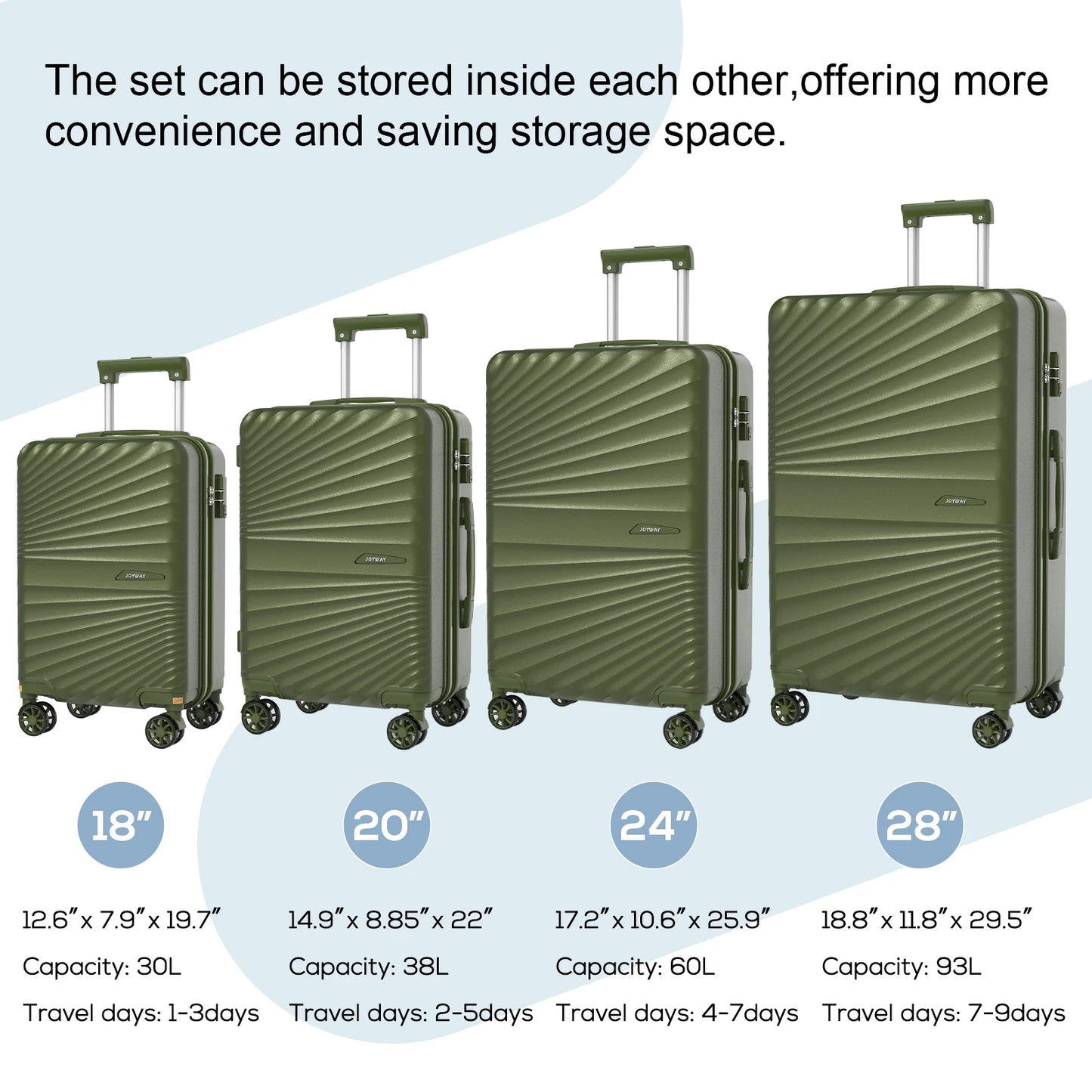 Joyway 6-Piece Luggage Set Lightweight Durable TSA Lock
