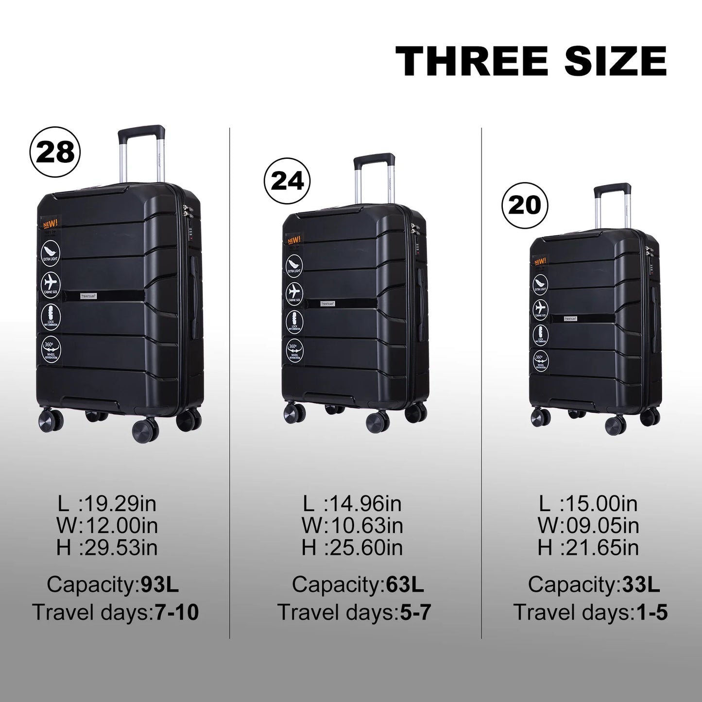 Travelhouse Hardshell Spinner Luggage Set Lightweight Three Piece