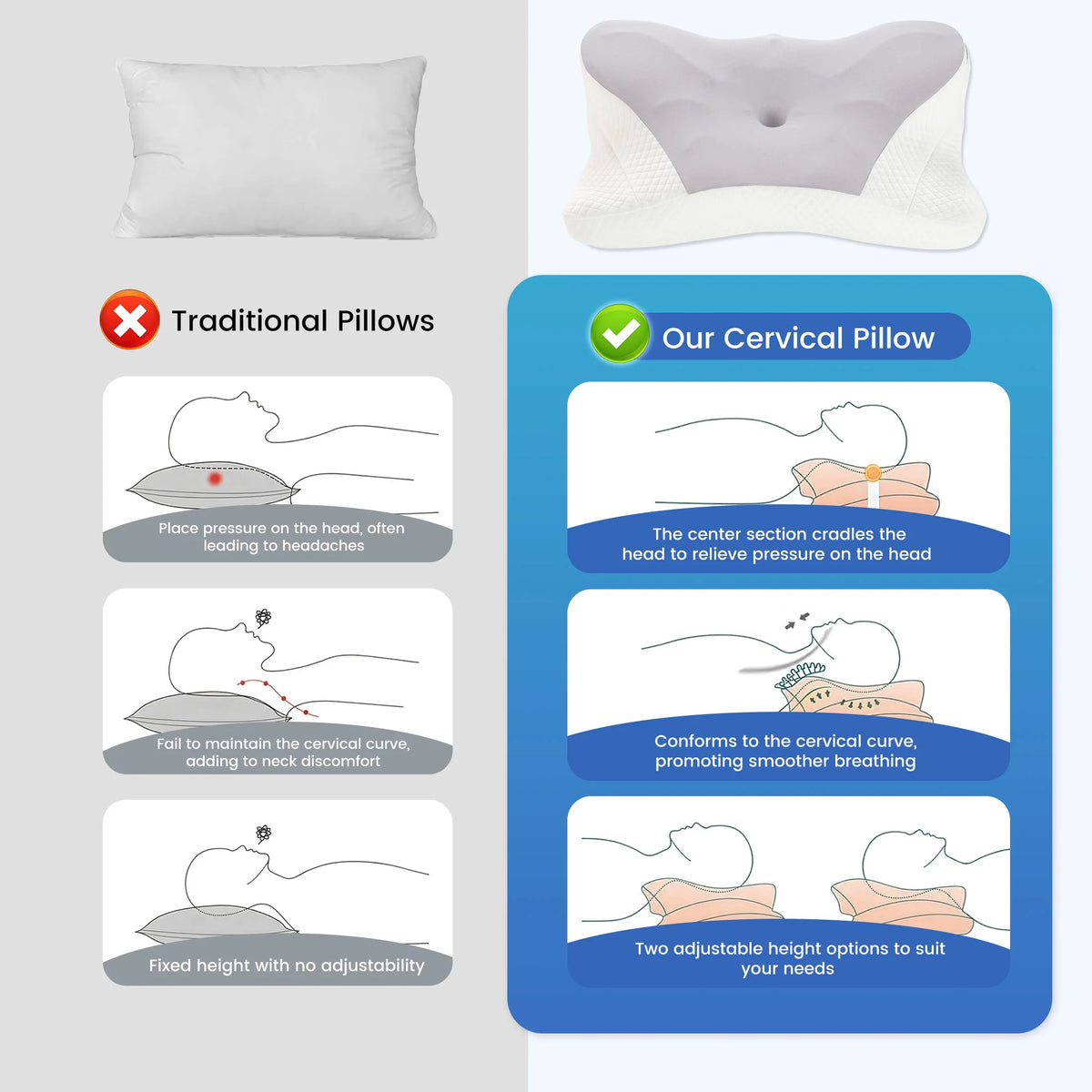 JHK Ergonomic Cervical Memory Foam Pillow With Cooling Cover
