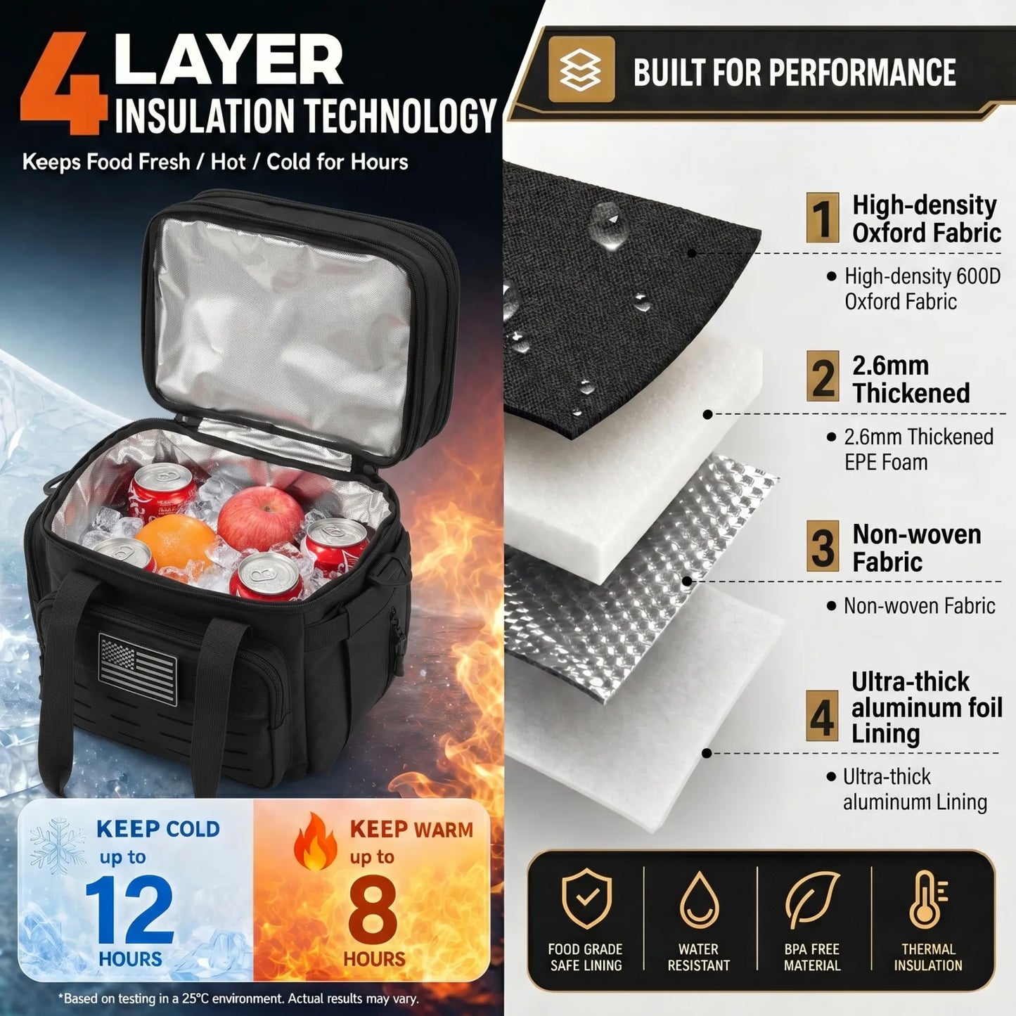 18L Insulated Lunch Bag Tactical Cooler Box for Men Women Expandable Leakproof Thermal Lunch Box Work Office Adults Reusable Large Capacity Meal Prep Bag Heavy Duty Camping Picnic Outdoor Travel School Commuter Construction W
