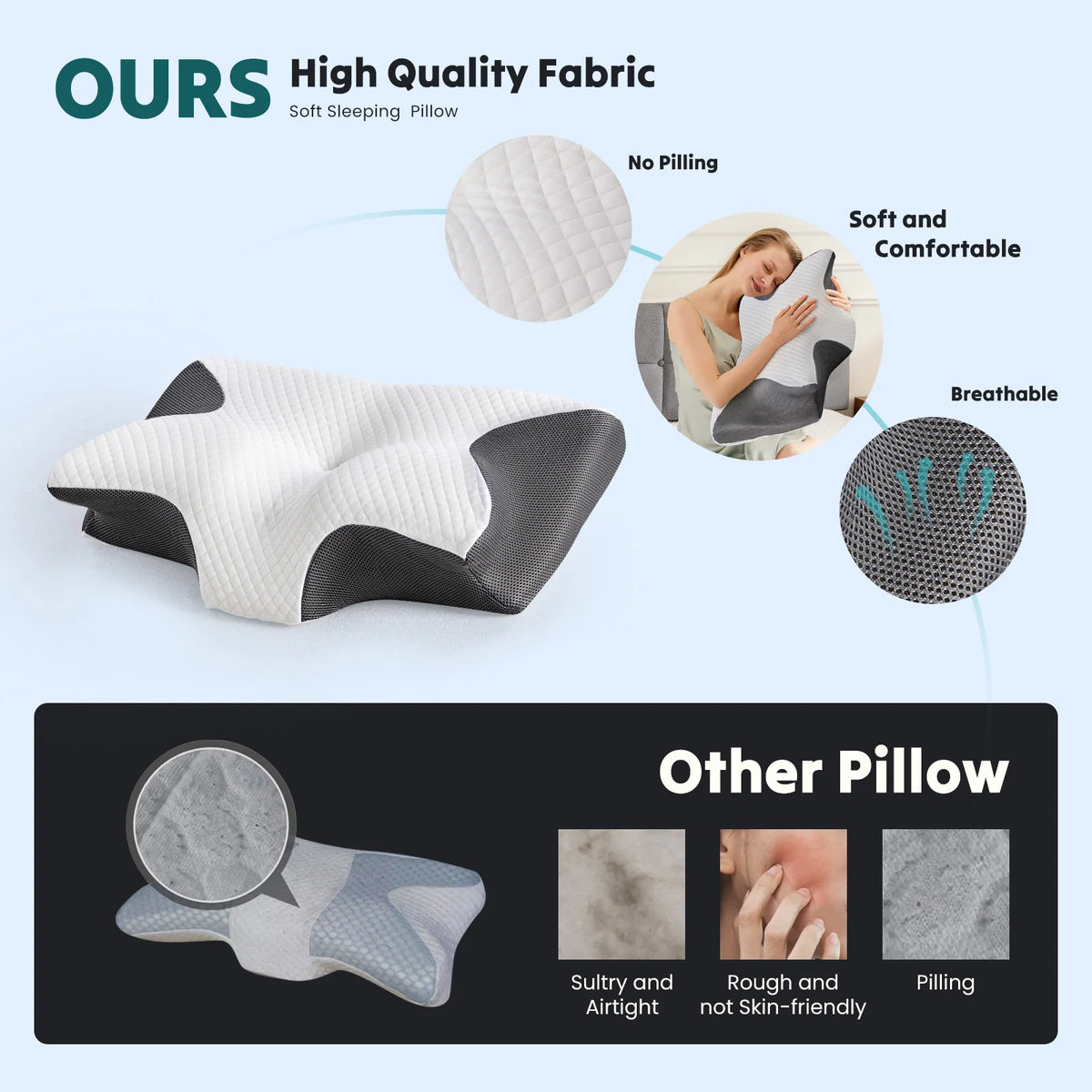 JHK Ergonomic Memory Foam Cervical Neck Pillow With Cooling Pillowcase