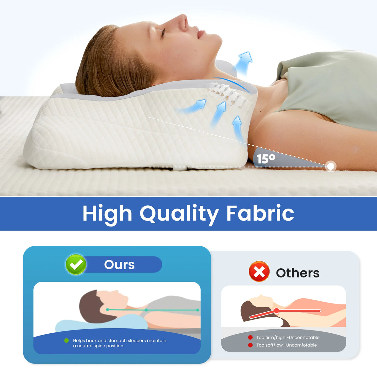 JHK Ergonomic Cervical Memory Foam Pillow With Cooling Cover