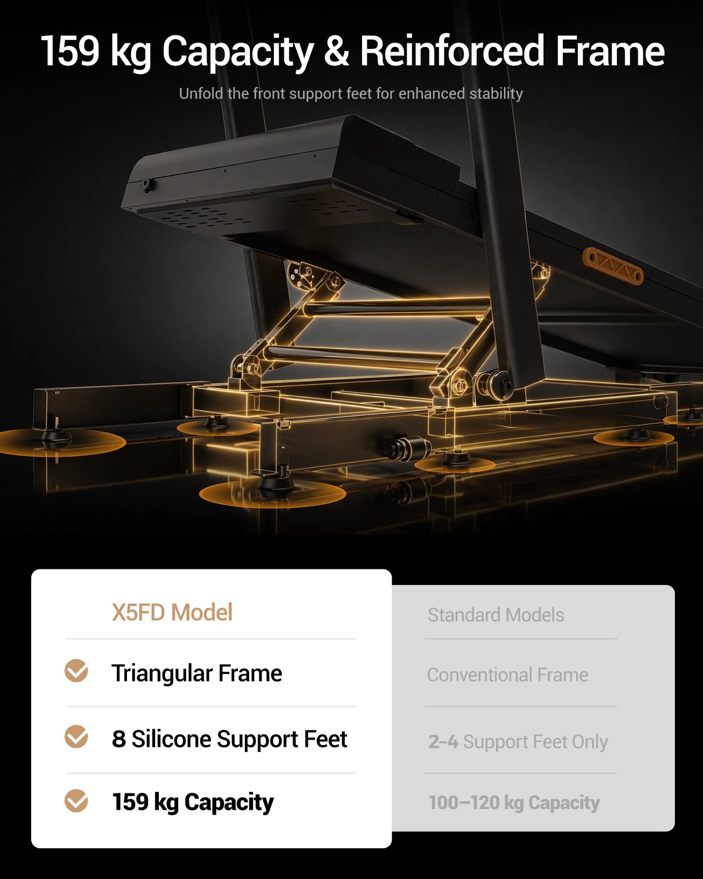 UMAY Folding Treadmill for Home 15% Incline Electric Running Machine 3.0HP Powerful Motor Adjustable Speed Walking Pad LED Display Shock Absorption Fitness Equipment