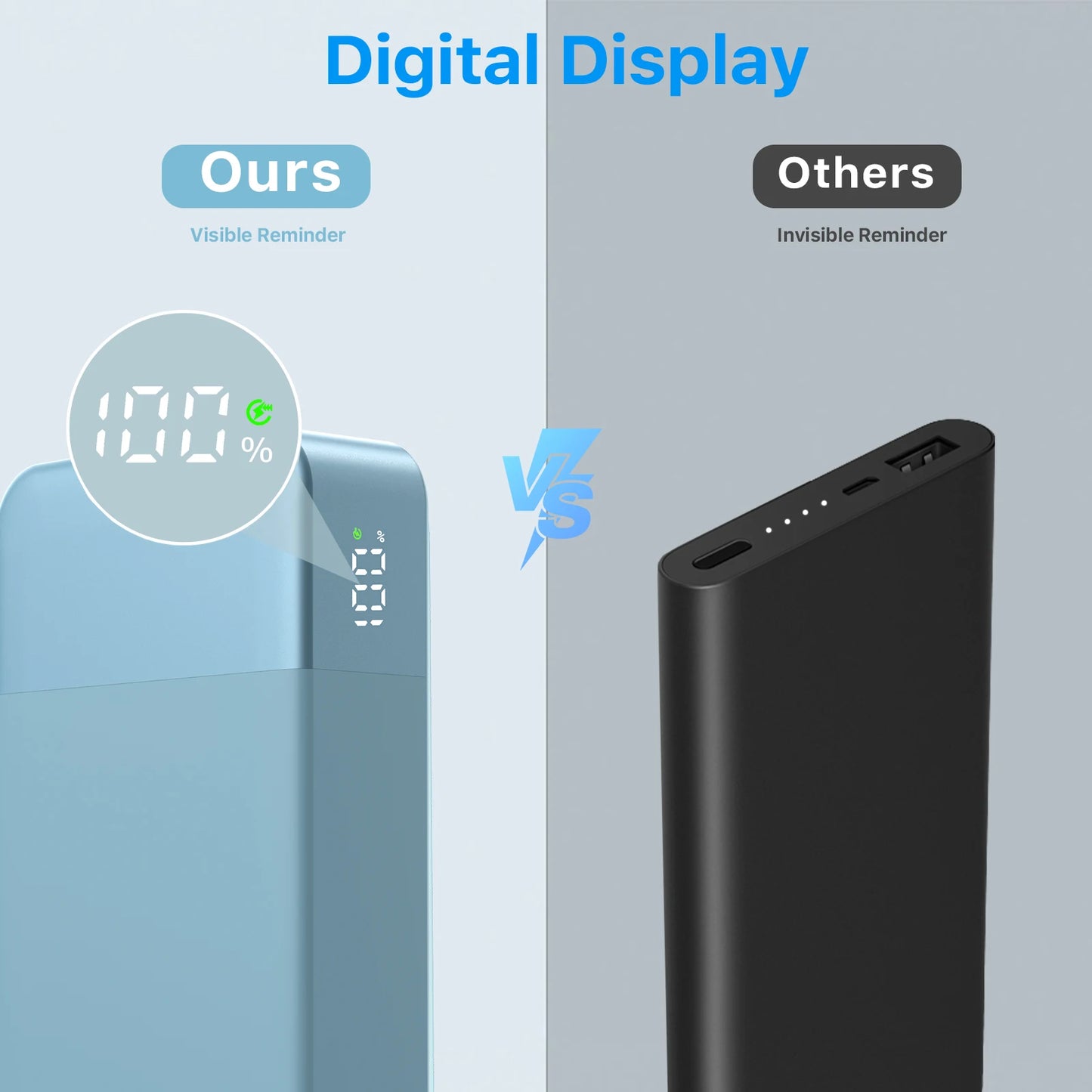 NOBIS N3510 10000mAh Slim Power Bank 35W Fast Charging
