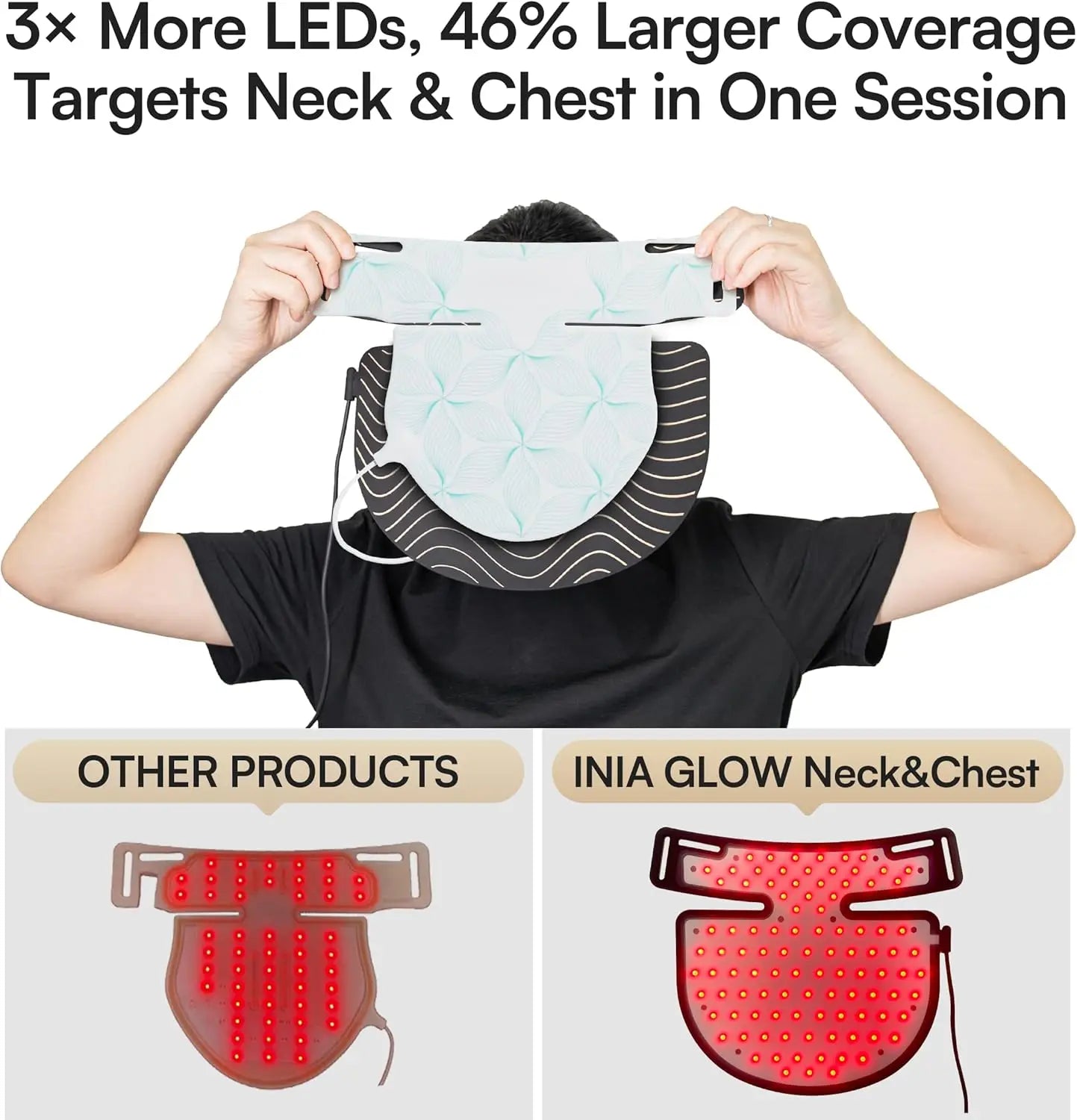 Red Light Therapy Mask for Neck & Décolleté – 850nm NIR + 3 Light Modes for Anti-Aging, Firming & Radiant Glow