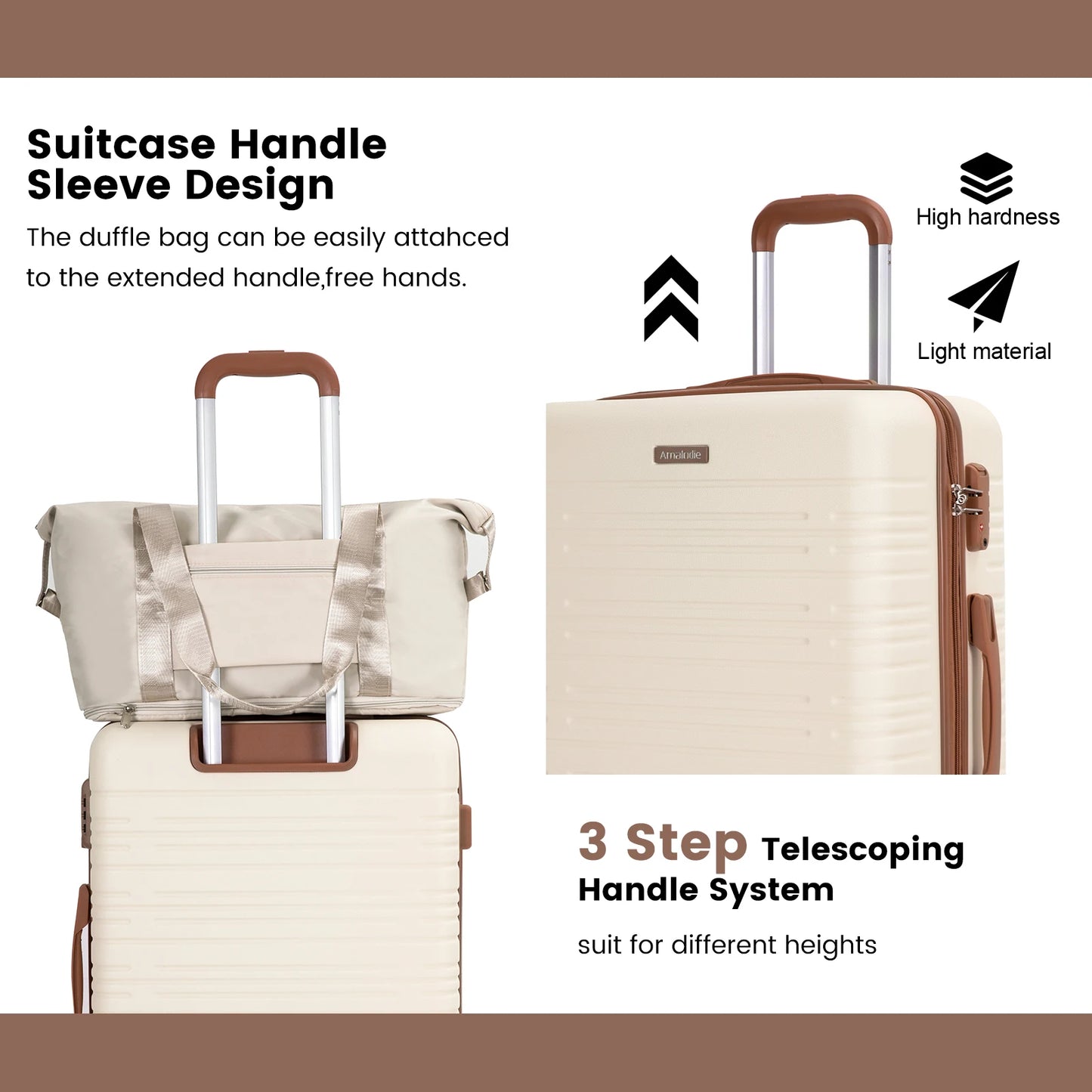 Travelhouse CN 5-Piece ABS Spinner Luggage Set With TSA Lock