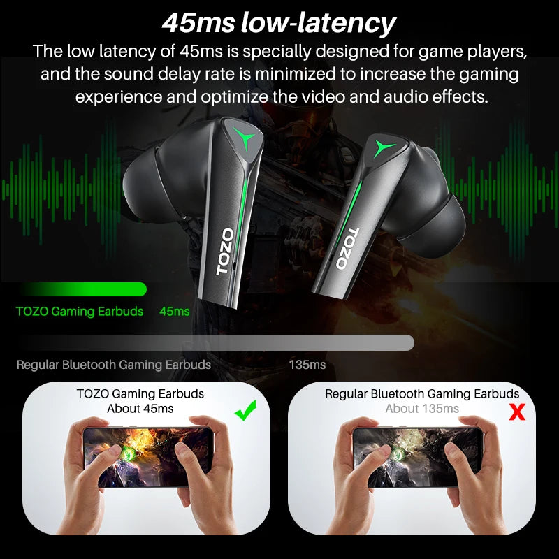 Refurbished TOZO G1 45ms Low Latency Game Earbuds Bluetooth Wireless Earphones Headset 20-40KHz Sound Bass Gamie Music Dual Mode