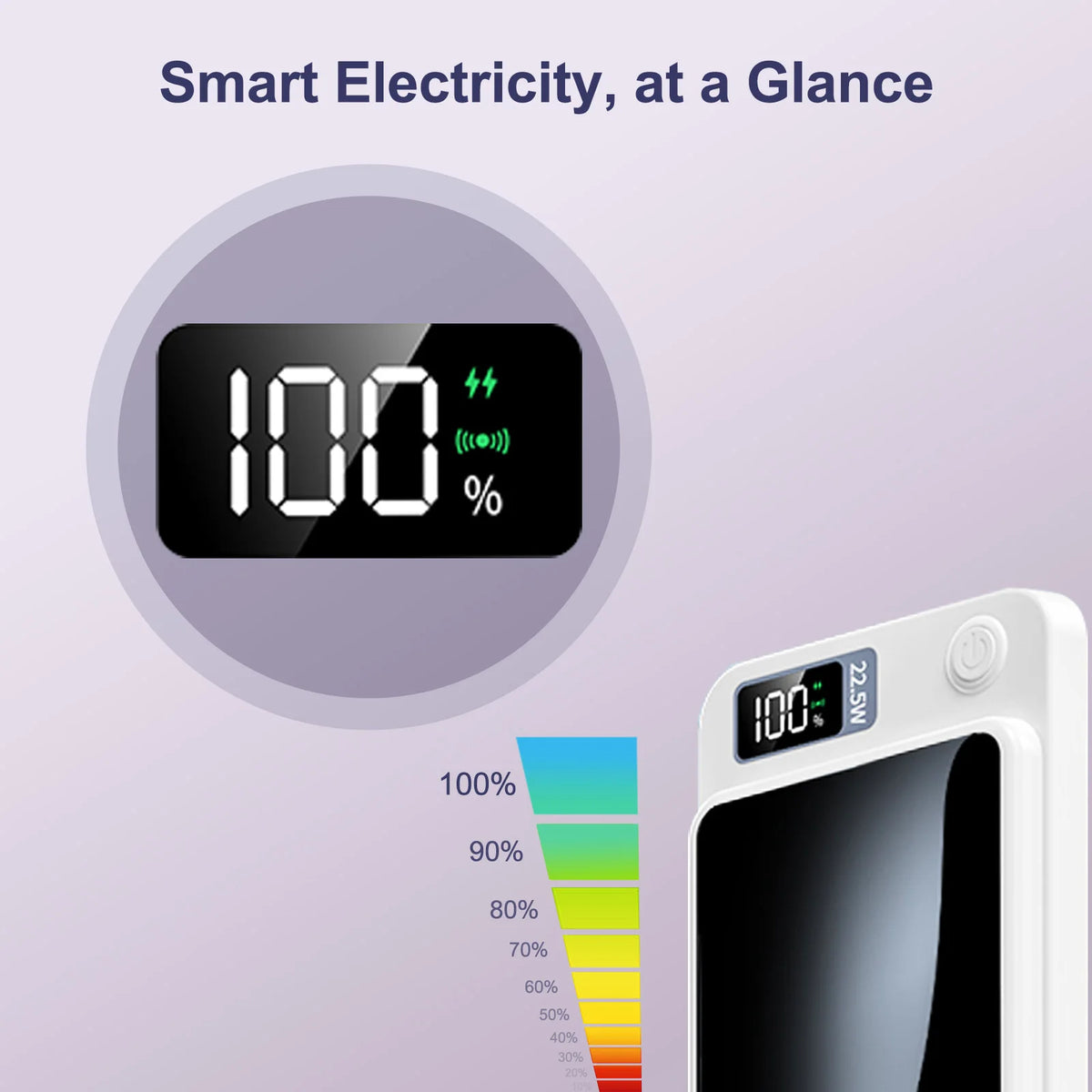 Wireless Magnetic Power Bank 10000 MAH Fast Charging Portable Charger