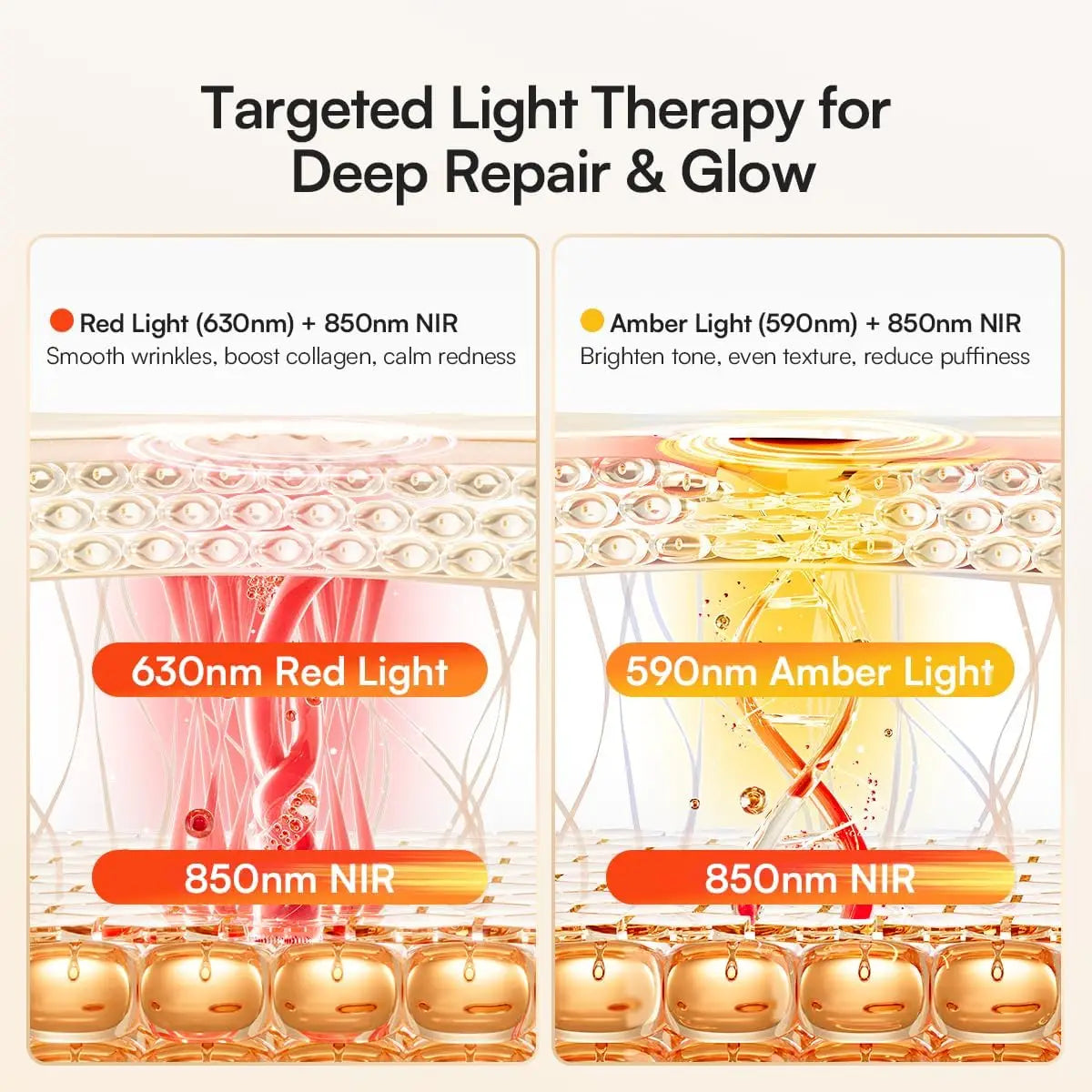 Red Light Therapy Mask for Neck & Décolleté – 850nm NIR + 3 Light Modes for Anti-Aging, Firming & Radiant Glow