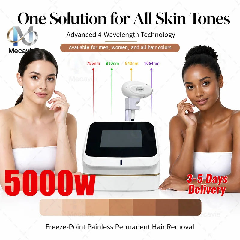5000w Mini Ice Platinum Epilator 808nm Diode  Hair Removal  Machine Skin Rejuvenation Affordable Options for Beauty Studios
